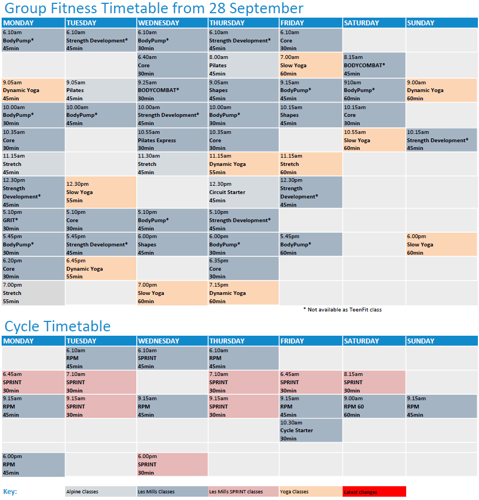 Group Fitness Timetable 28 September 2026