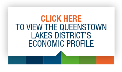 https://ecoprofile.infometrics.co.nz/queenstown-lakes+district