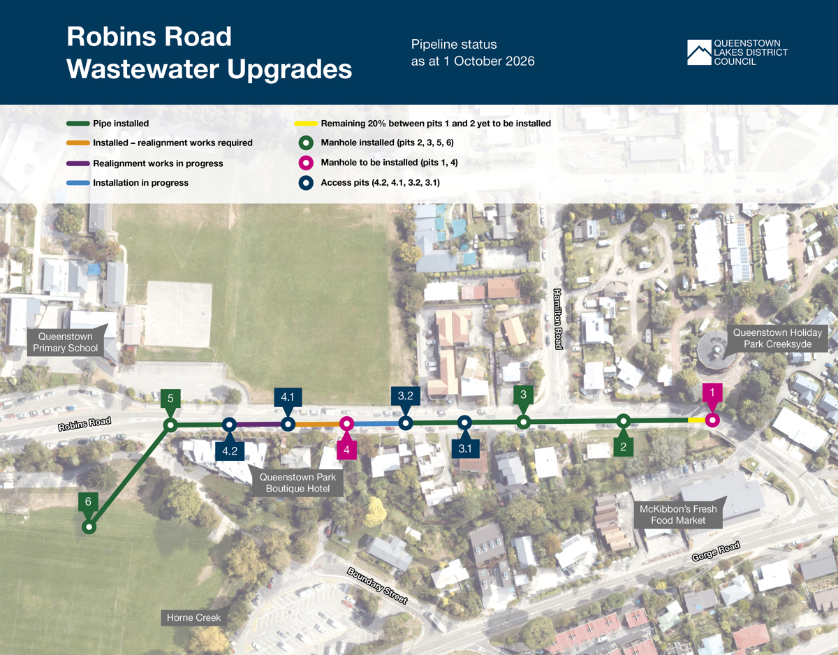 QLDC Robins Road Wastewater Upgrades Work Done Work To Go Map Oct26