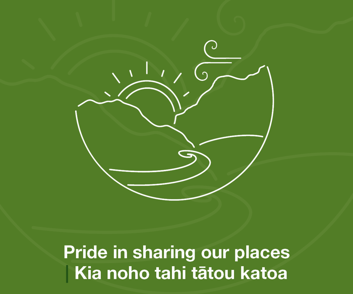 Vision Beyond 2050 Tile stating pride in sharing our places