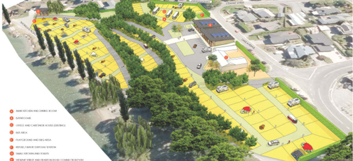 Frankton Campground Concepts 27 Jan 2020
